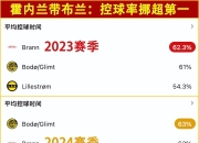 澳客足彩网官网-包含圣埃蒂安主场逼平波尔多，争夺欧战资格的词条