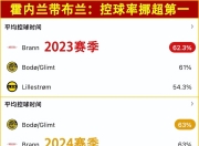 澳客足彩网站-包含圣埃蒂安主场逼平波尔多，争夺欧战资格的词条