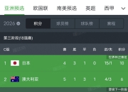 澳客网官网入口-克虏伯队迎接新挑战，志在取得胜利的简单介绍