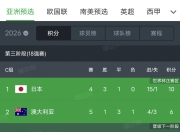 澳客网官网入口-克虏伯队迎接新挑战，志在取得胜利的简单介绍