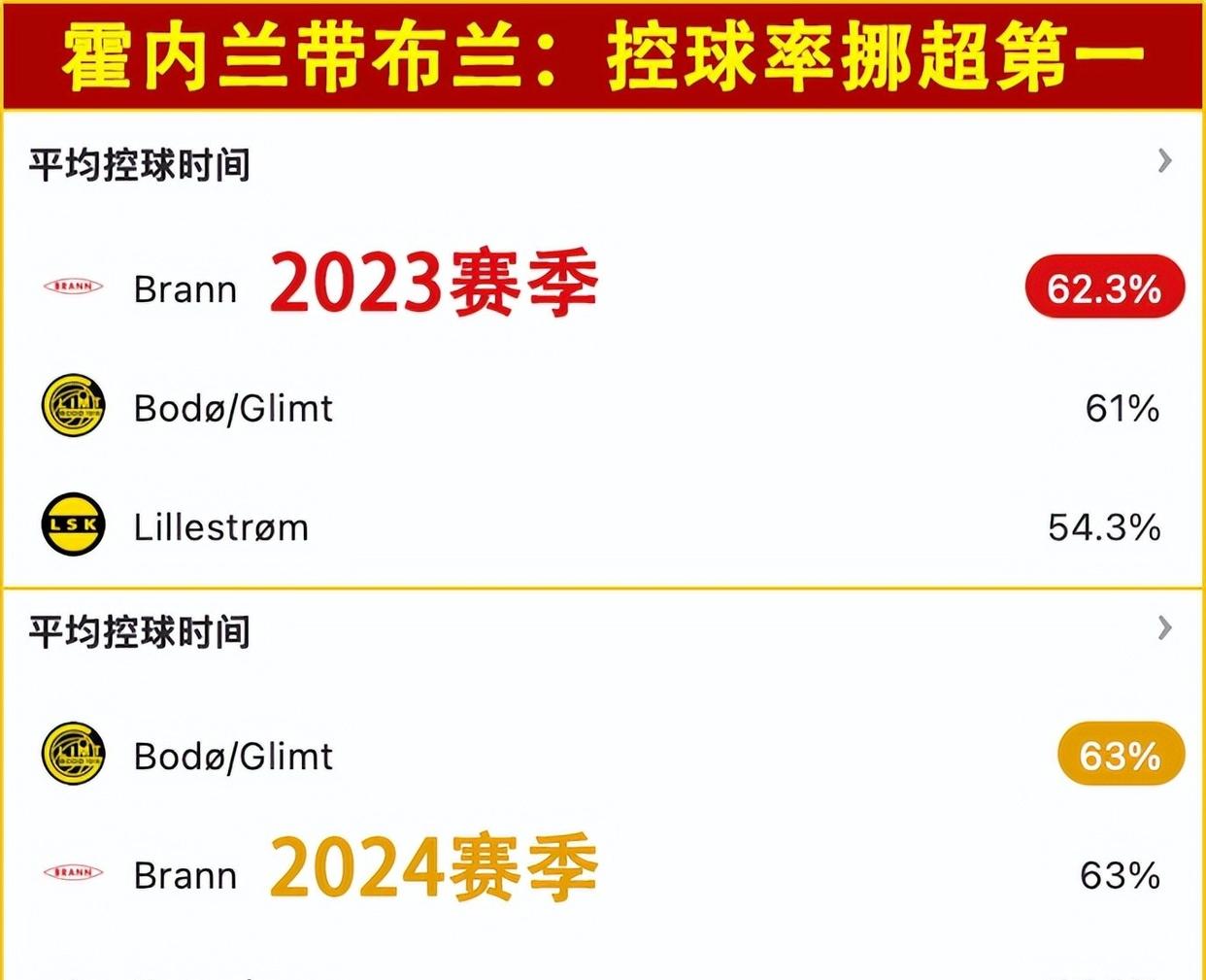 包含圣埃蒂安主场逼平波尔多，争夺欧战资格的词条