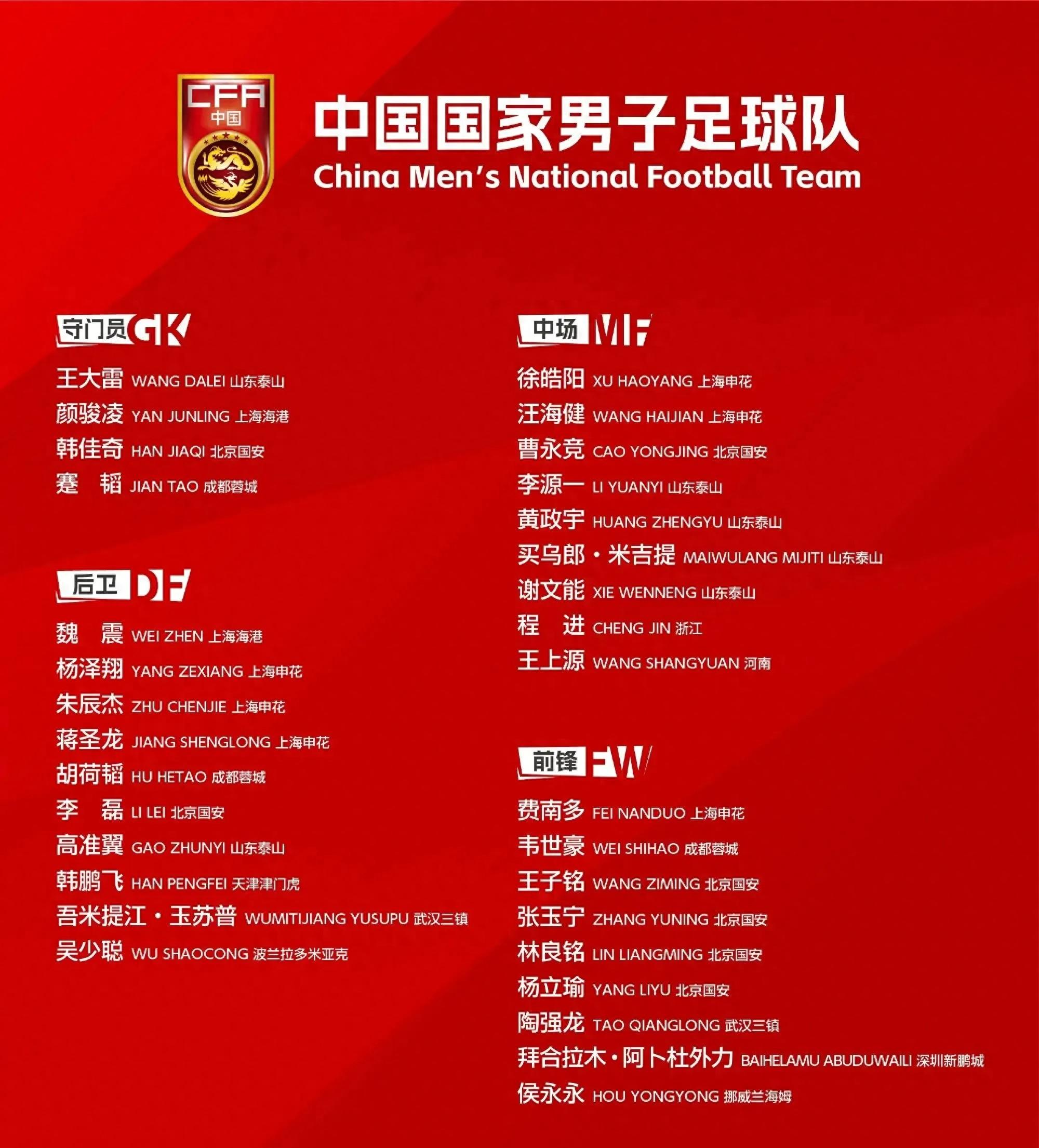 红红火火！国际足球赛事最新消息