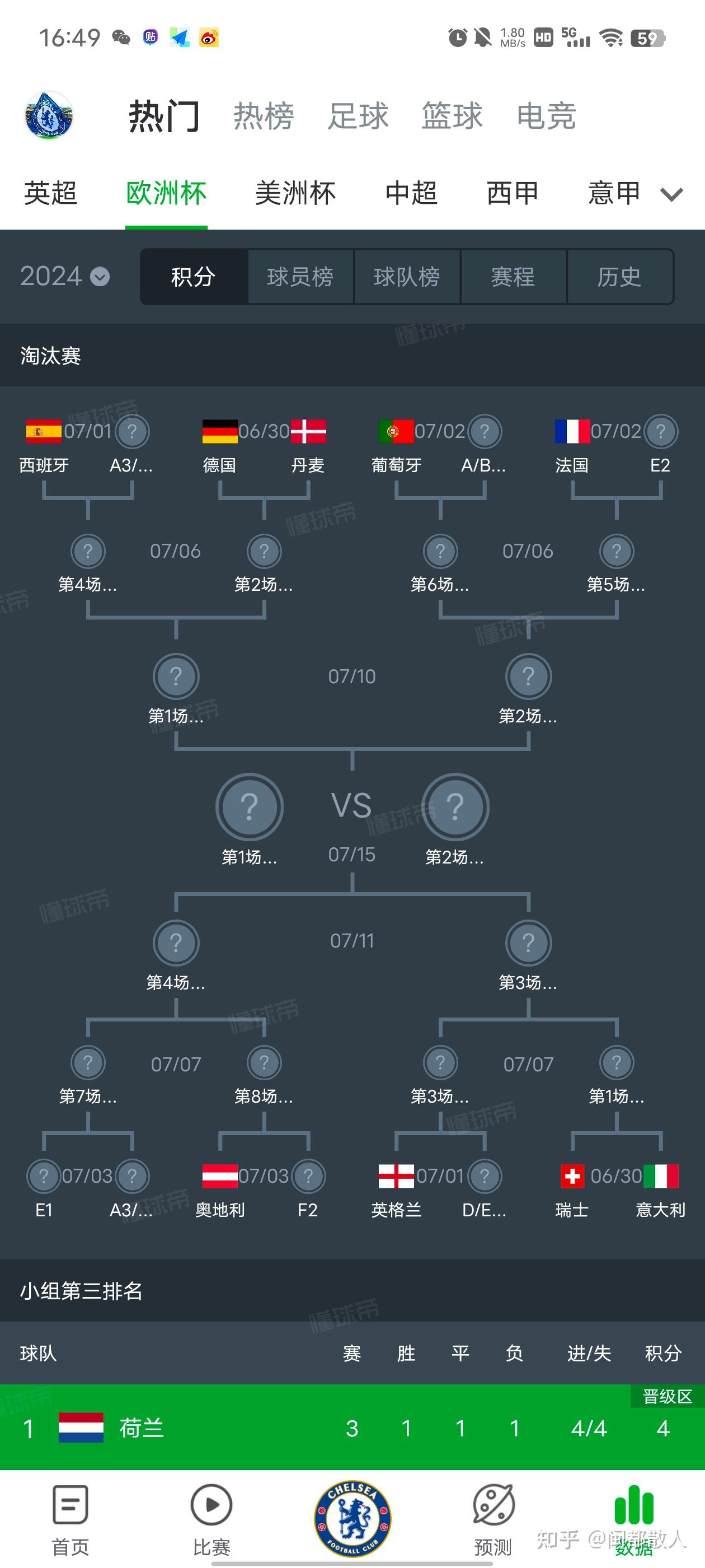 法国大胜乌拉圭，欧预赛小组排名继续领跑的简单介绍